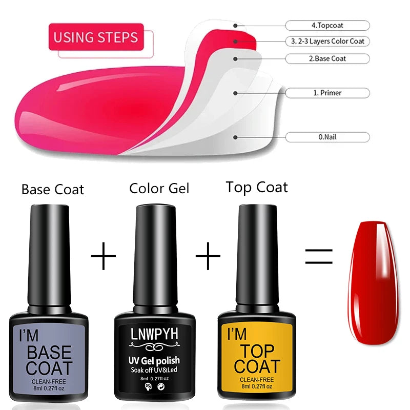 Gel nail polish application steps with bottles labeled 'Base Coat', 'Color Gel', and 'Top Coat' on a white background.