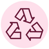Recyclable Packaging