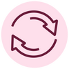 Reusable Designs