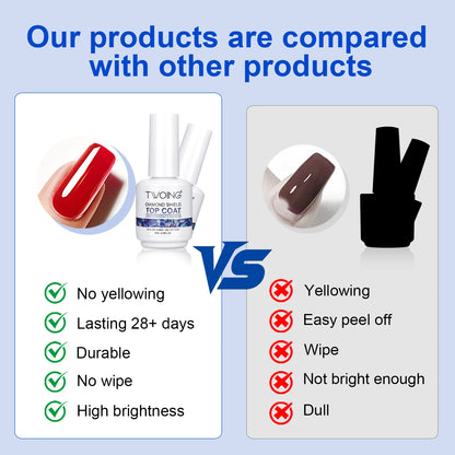 Comparison chart of nail polish products with checkmarks and red X's on a blue background