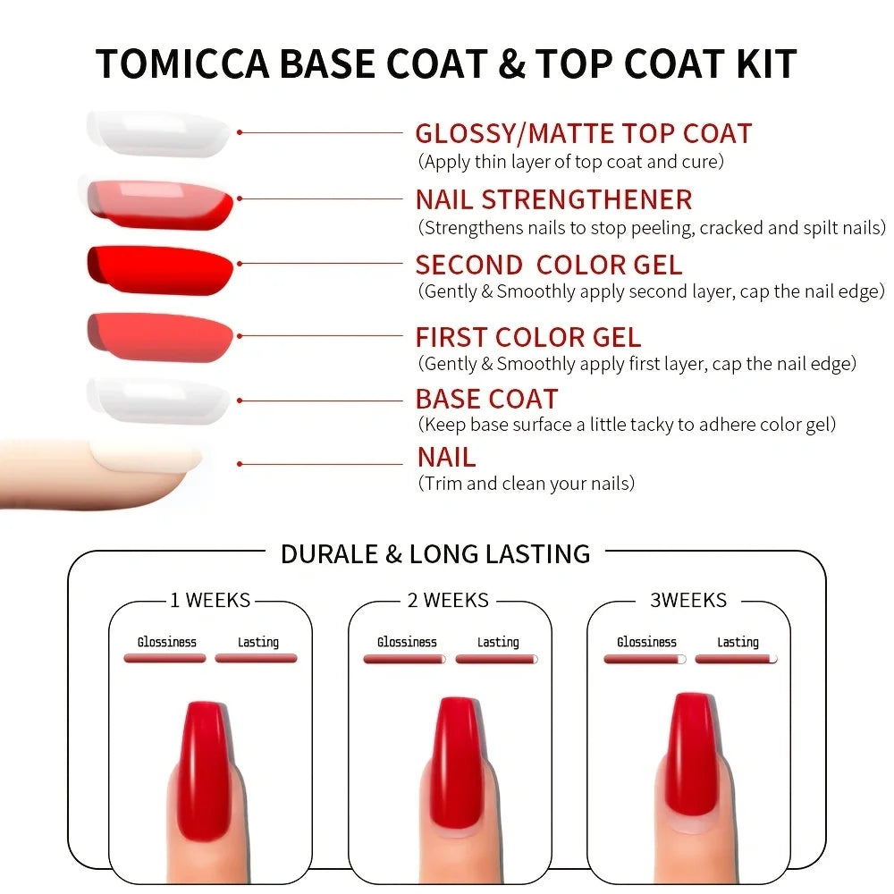 Tomicca base coat and top coat kit with nail color swatches and application steps.