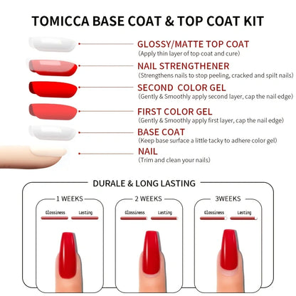 Tomicca base coat and top coat kit with nail color swatches and application steps.