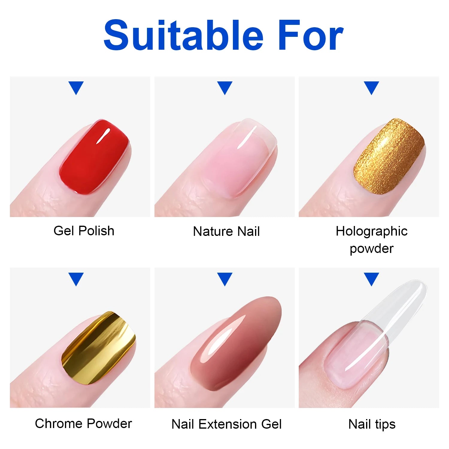 Nail art suitability chart for different nail types with colored nails.