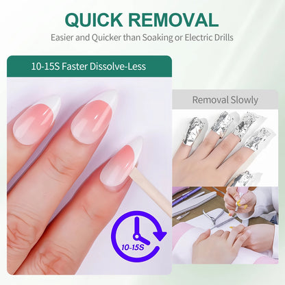 Nail removal process with text highlighting quick removal method