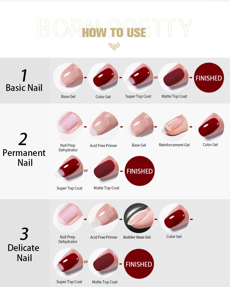 Step-by-step guide on how to use nail polish with different types of nails.