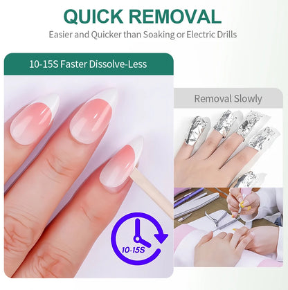Nail removal process with text highlighting quick removal method