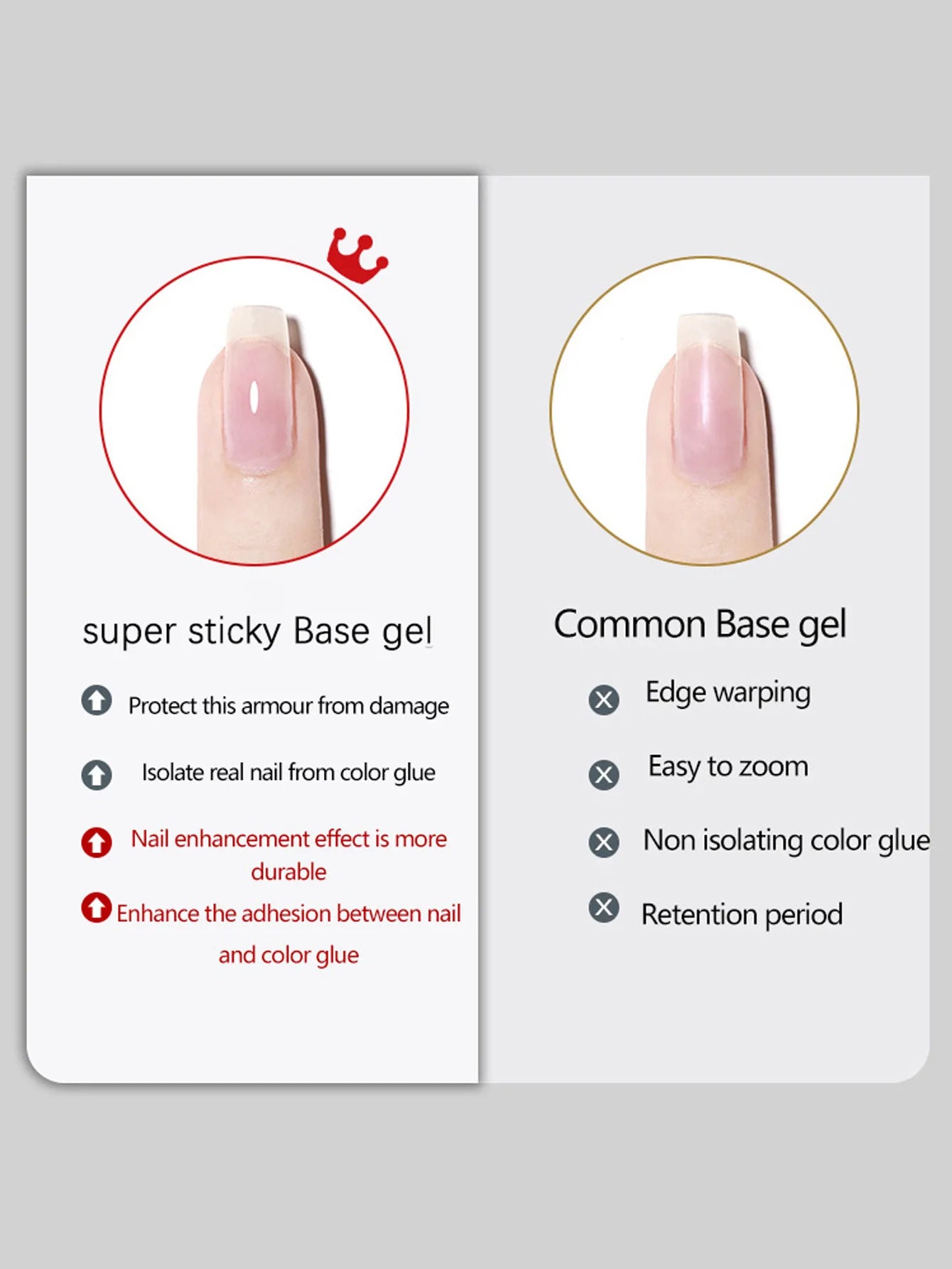 Comparison chart of super sticky base gel and common base gel on a gray background