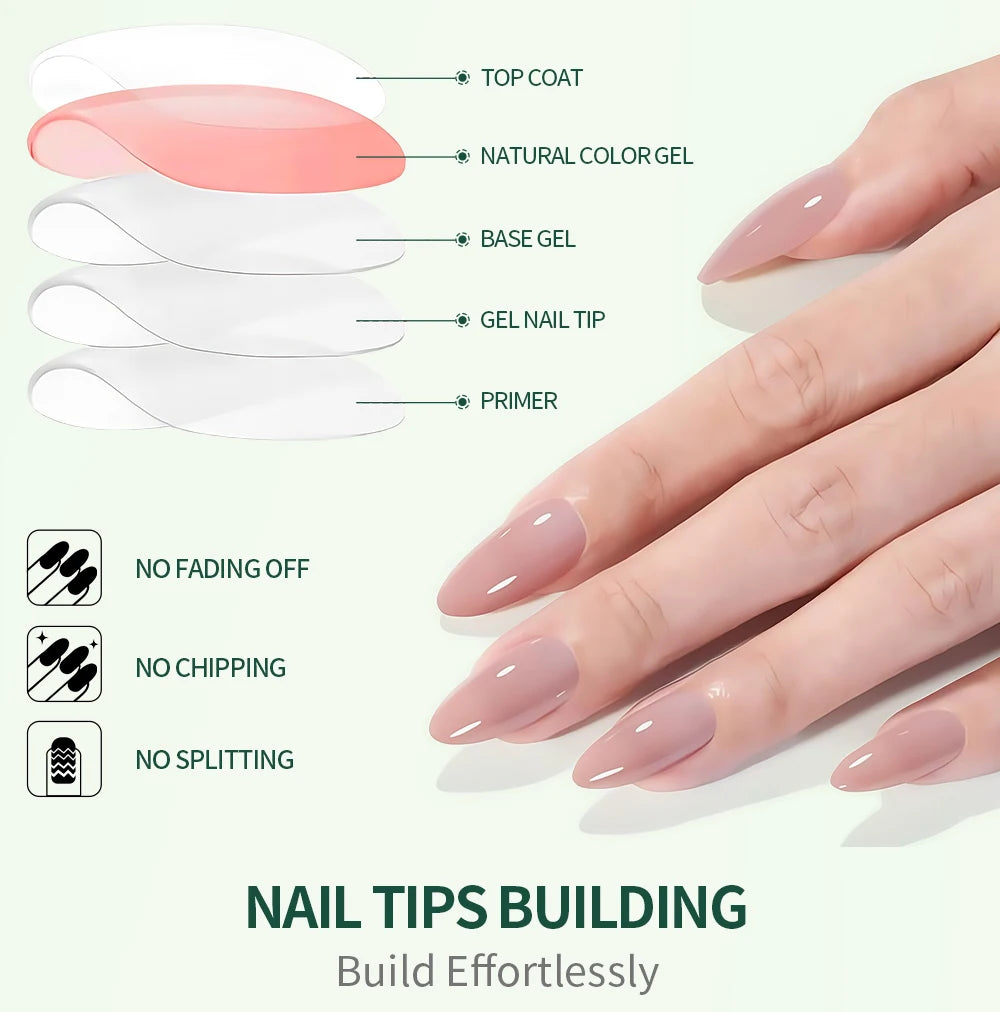 Nail tip building process with labeled stages and a hand with pink nails.