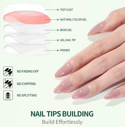 Nail tip building process with labeled stages and a hand with pink nails.
