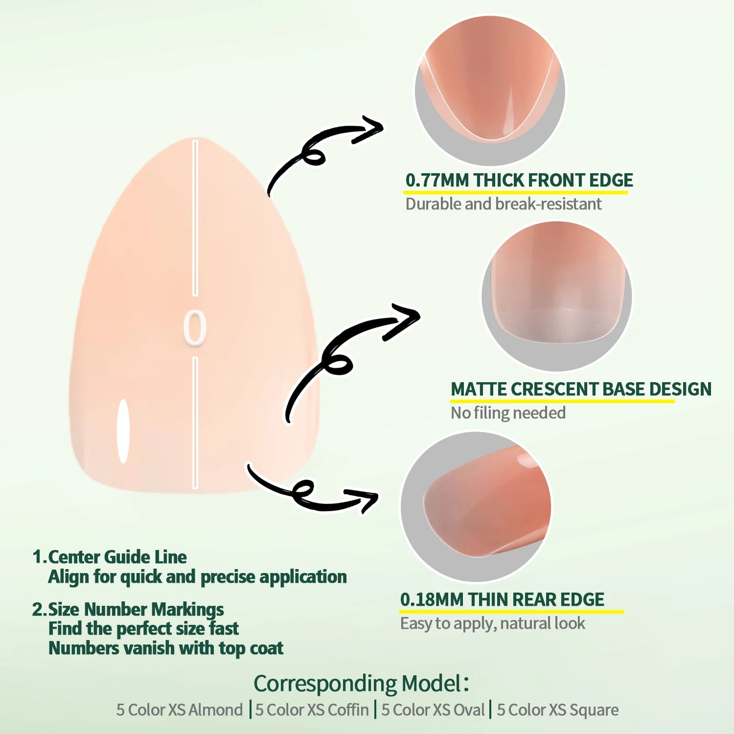 Product feature diagram with text on a light green background