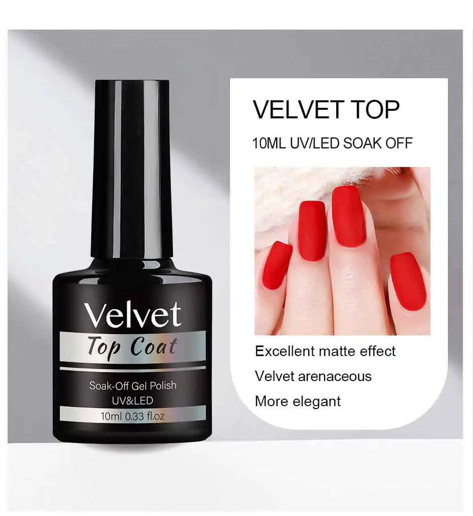 Velvet top coat nail polish bottle with red nails and text on a gray background