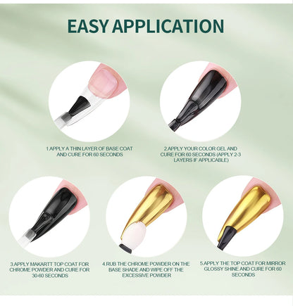 Step-by-step guide for applying a nail polish with chrome powder on a light green background.