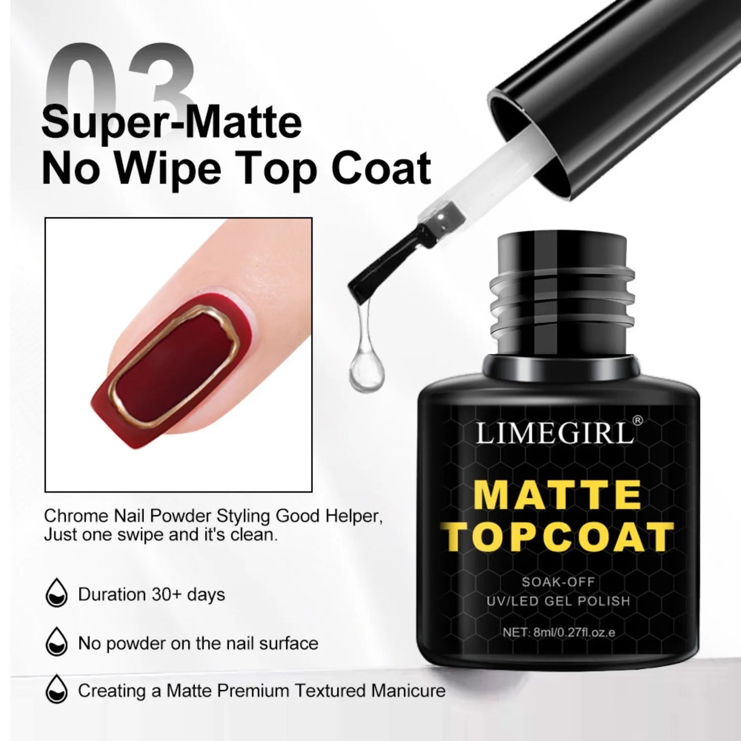 Limegirl Matte Topcoat bottle with application on a nail and text detailing product features.