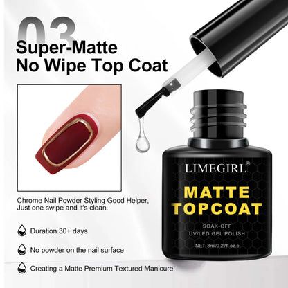 Limegirl Matte Topcoat bottle with application on a nail and text detailing product features.