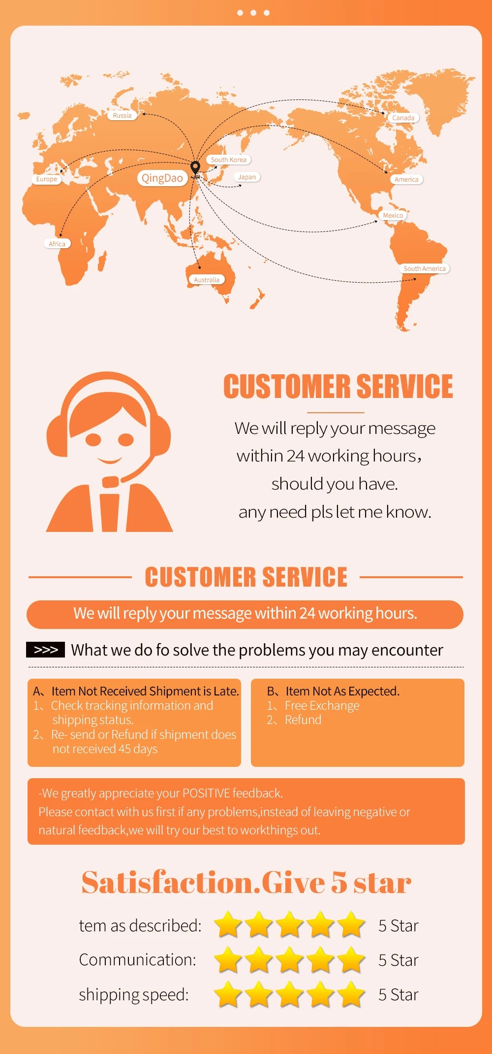 Customer service information with world map and contact details on an orange background