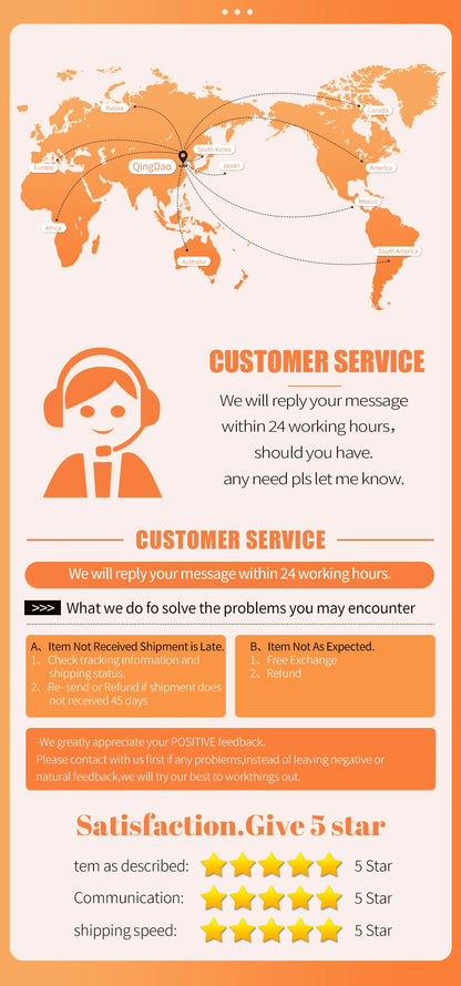 Customer service information with world map and contact details on an orange background