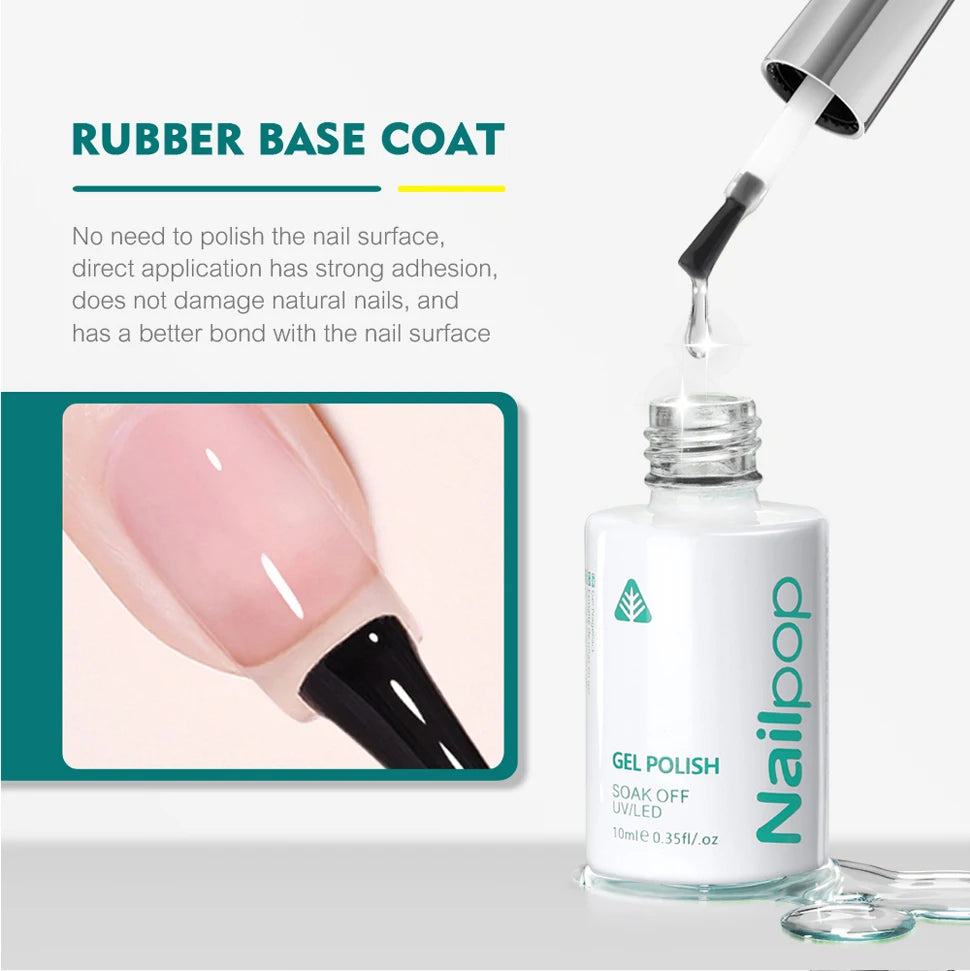 Nail polish bottle with dropper and text about rubber base coat