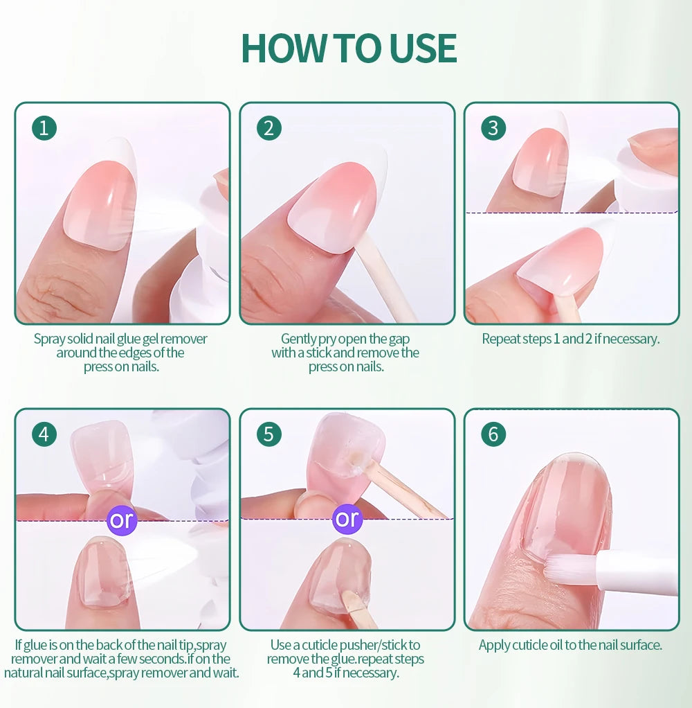Step-by-step guide on how to use nail glue remover with visual instructions.