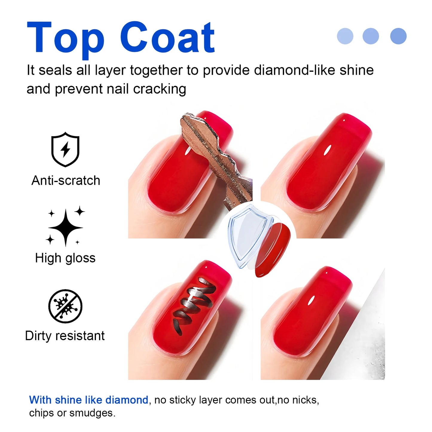 Nail polish top coat with red nails and a clear coat, highlighting features like anti- scratch, high gloss, and dirt resistance.