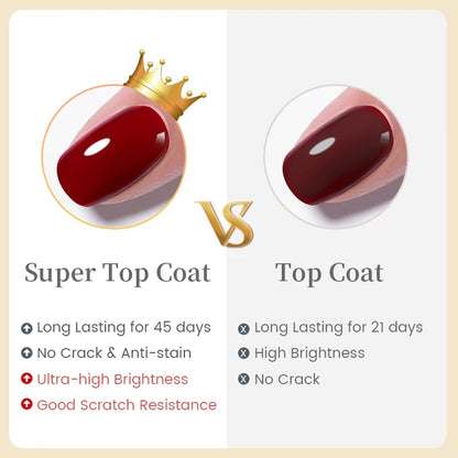 Comparison chart between Super Top Coat and Top Coat with icons and text on a beige background.