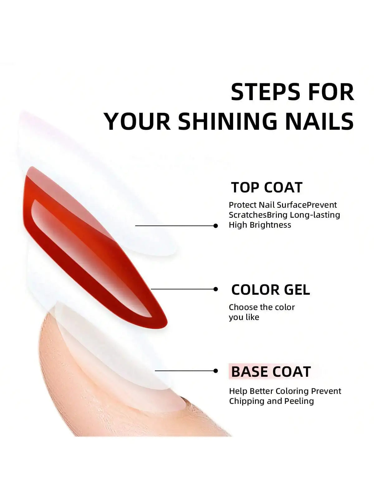 Steps for shining nails with a nail polish application illustration and text.