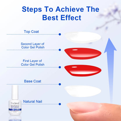 Steps to achieve the best effect with nail polish application on a blue background