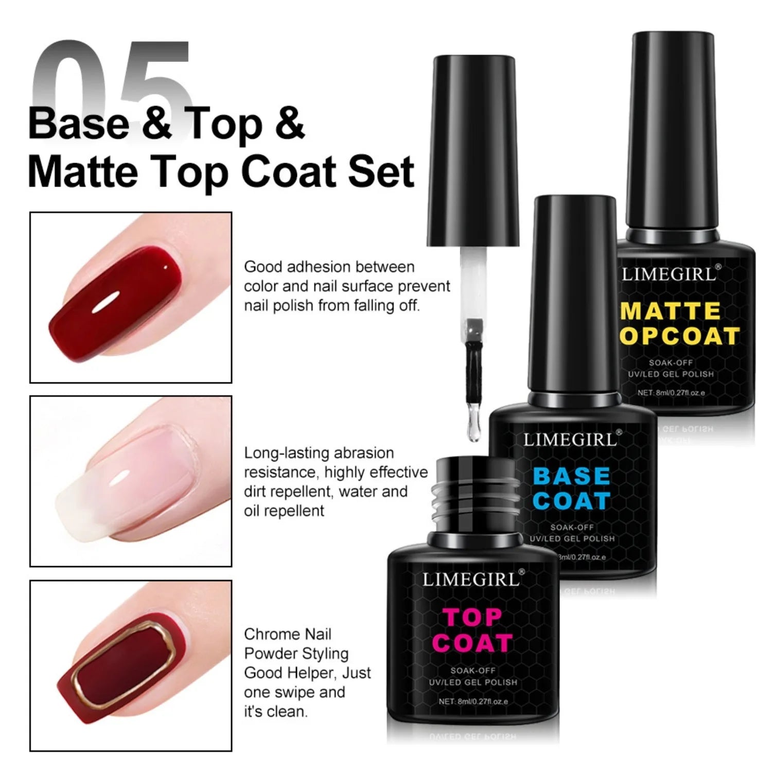 Limegirl nail polish base, top, and matte top coat set with product details on a white background.