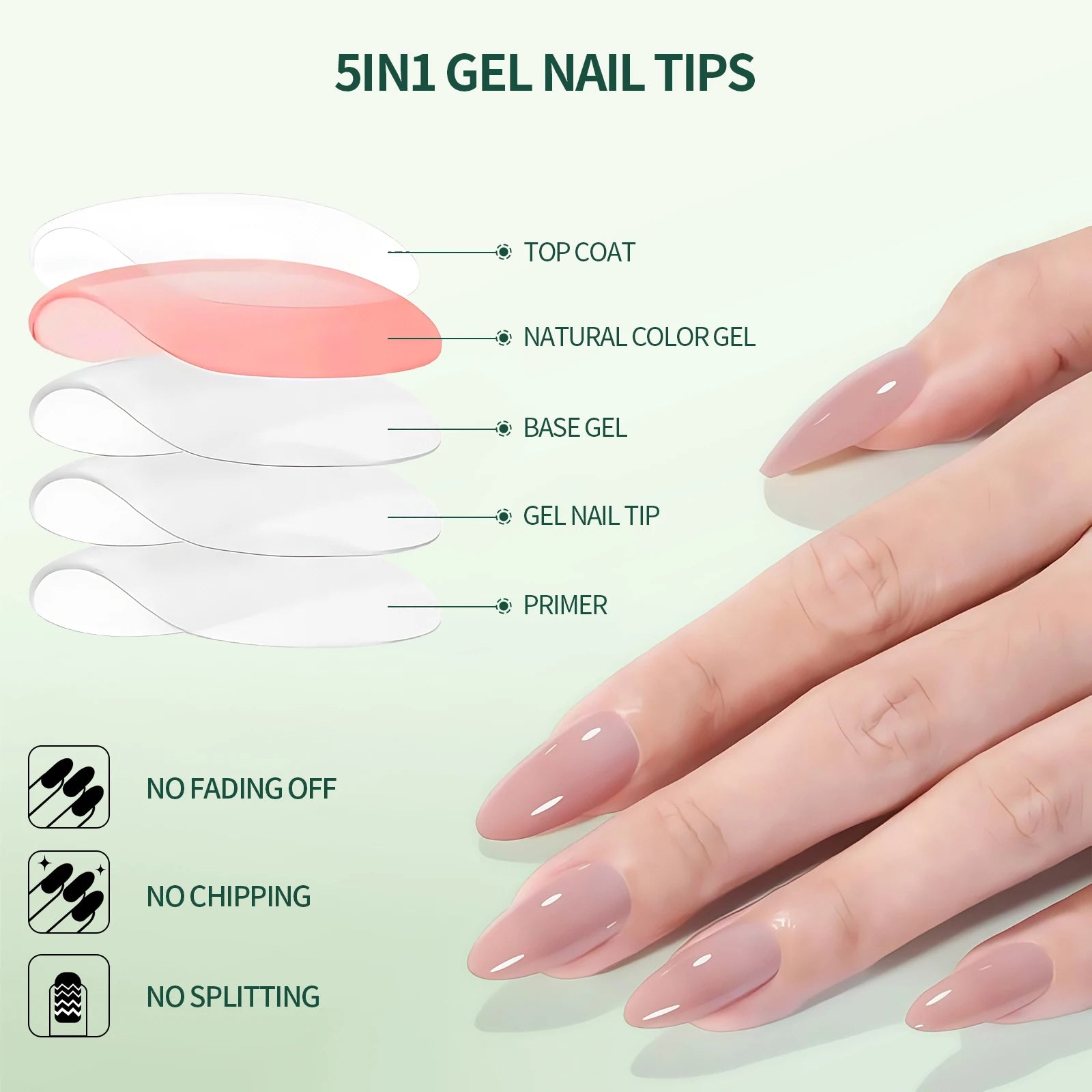 5-in-1 gel nail tips with labeled components and a hand wearing the tips.