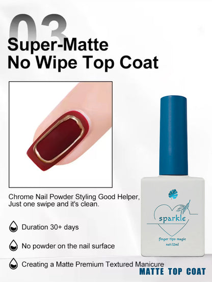 Super-Matte No Wipe Top Coat with a bottle and nail application on a white background