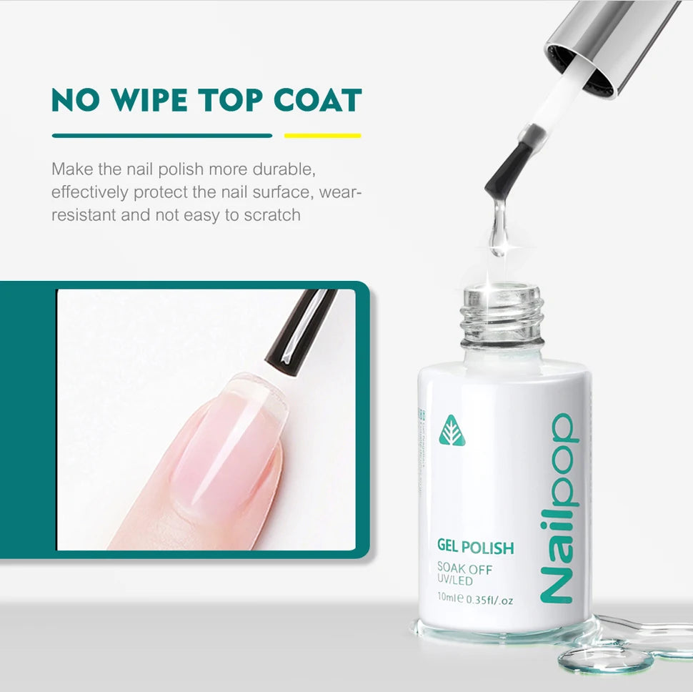 Nail polish bottle with a dropper and text about no-wipe top coat on a white background